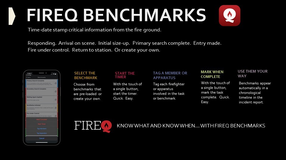 Benchmarks