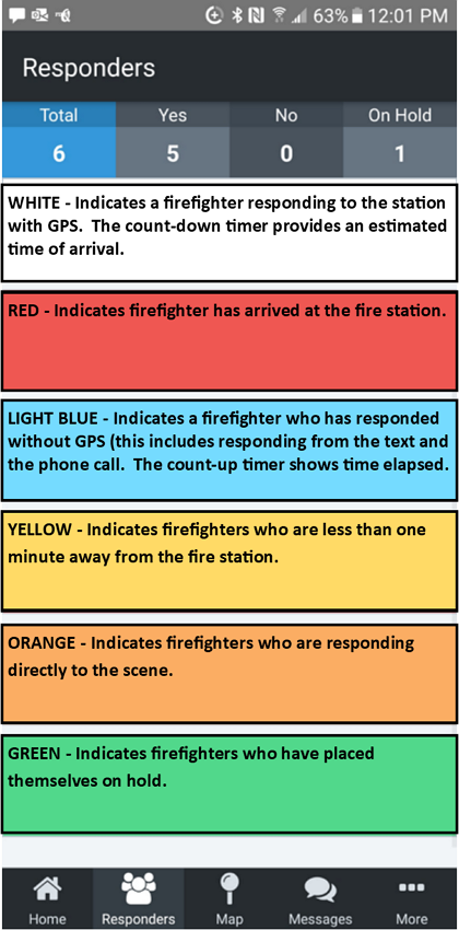 Colour Coded Responder App